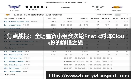 焦点战报：全明星赛小组赛次轮Fnatic对阵Cloud9的巅峰之战